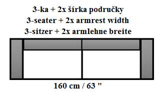 3 s podruckami