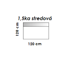 PLACE 1,5 STREDOVA