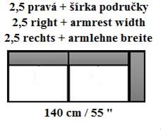 2,5ka prava