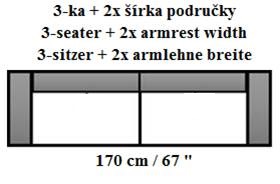 3ka s podruckami