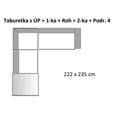 COMO Taburetka s ÚP + 1-ka + Roh + 2-ka + Podr. 4