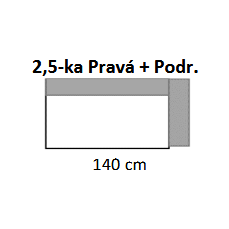 LAURA 2,5-ka Pravá + Podr.