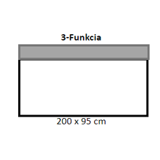 REBEKA 3-funkcia