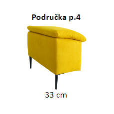 UPRISE Područka Podr.4_