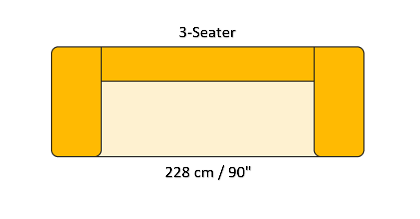 3-Seater